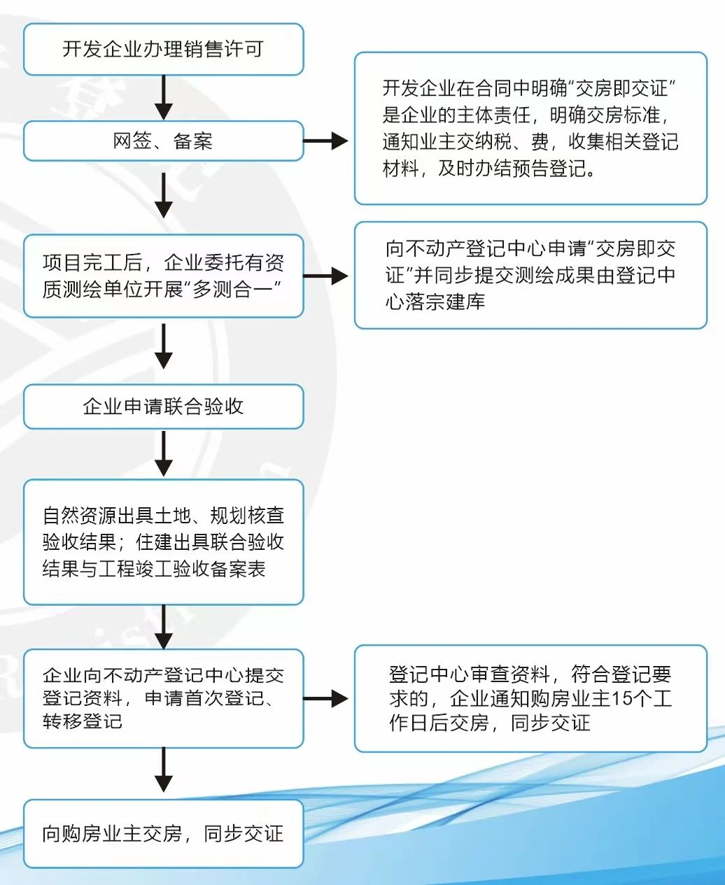 微信圖片_20230117151516