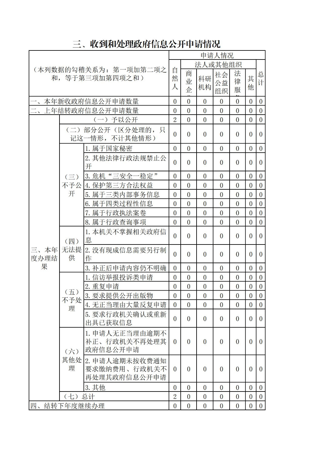 mmexport1706581633111