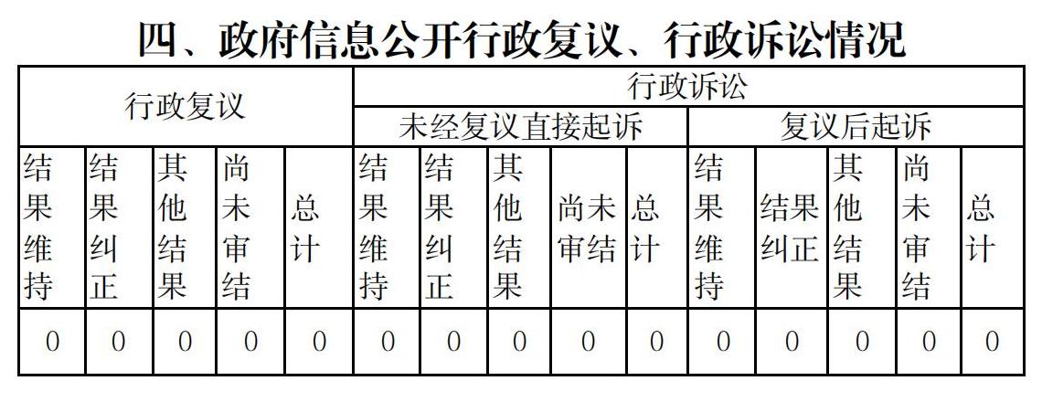 mmexport1706513723754